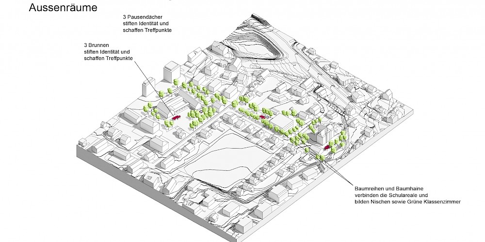 Schulanlage Dürnten