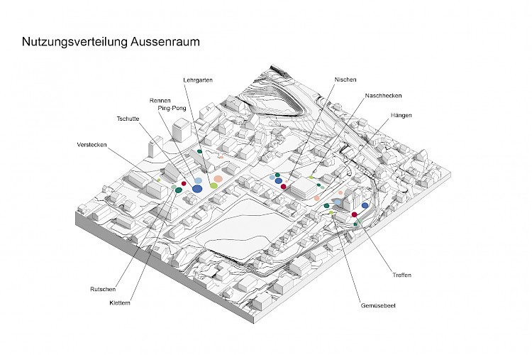 Schulanlage Dürnten