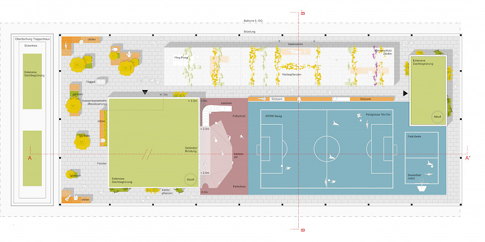 Schulhaus Lysbüchel