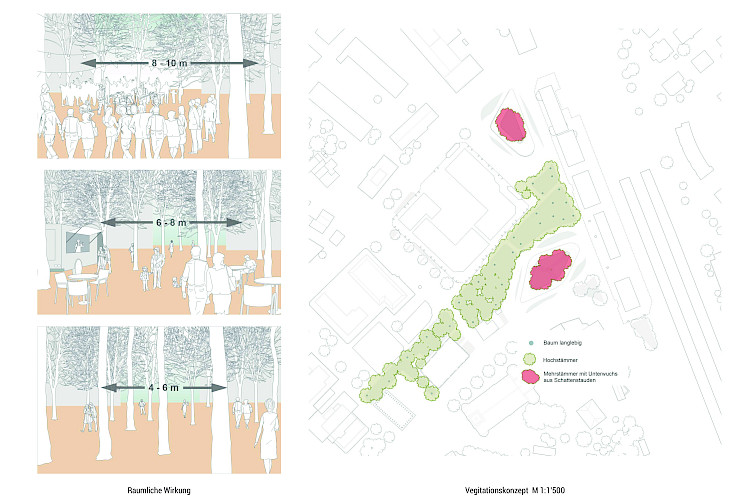 Bahnhofplatz Dietikon